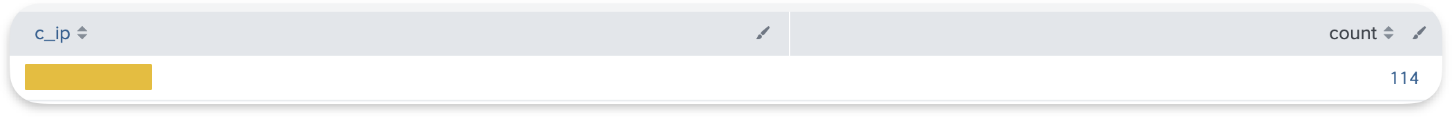 Splunk search results showing 404 status codes grouped by client IP