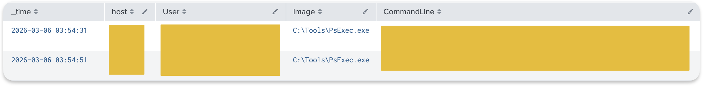 Sysmon Event 1 on the source host showing PsExec.exe process creation with full command line