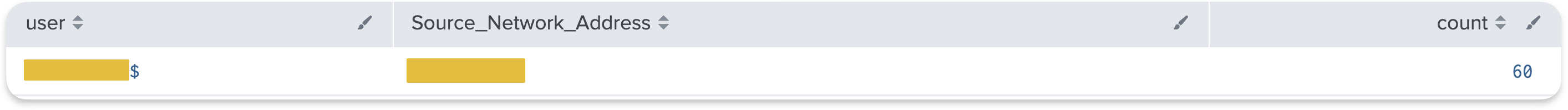 Event 4624 machine account query results showing the hostname mapped to the source IP address