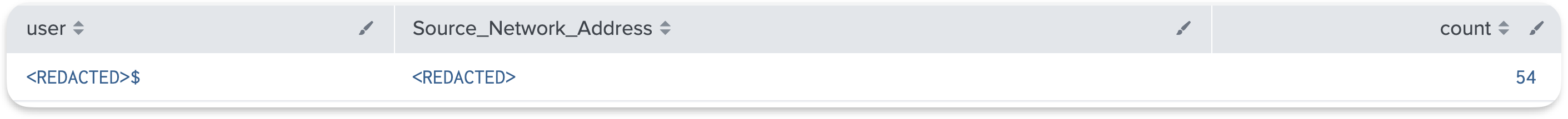 Event 4624 machine account query results identifying the source hostname from the RDP source IP