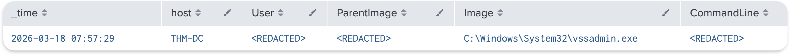 Splunk output showing vssadmin.exe creating a volume shadow copy